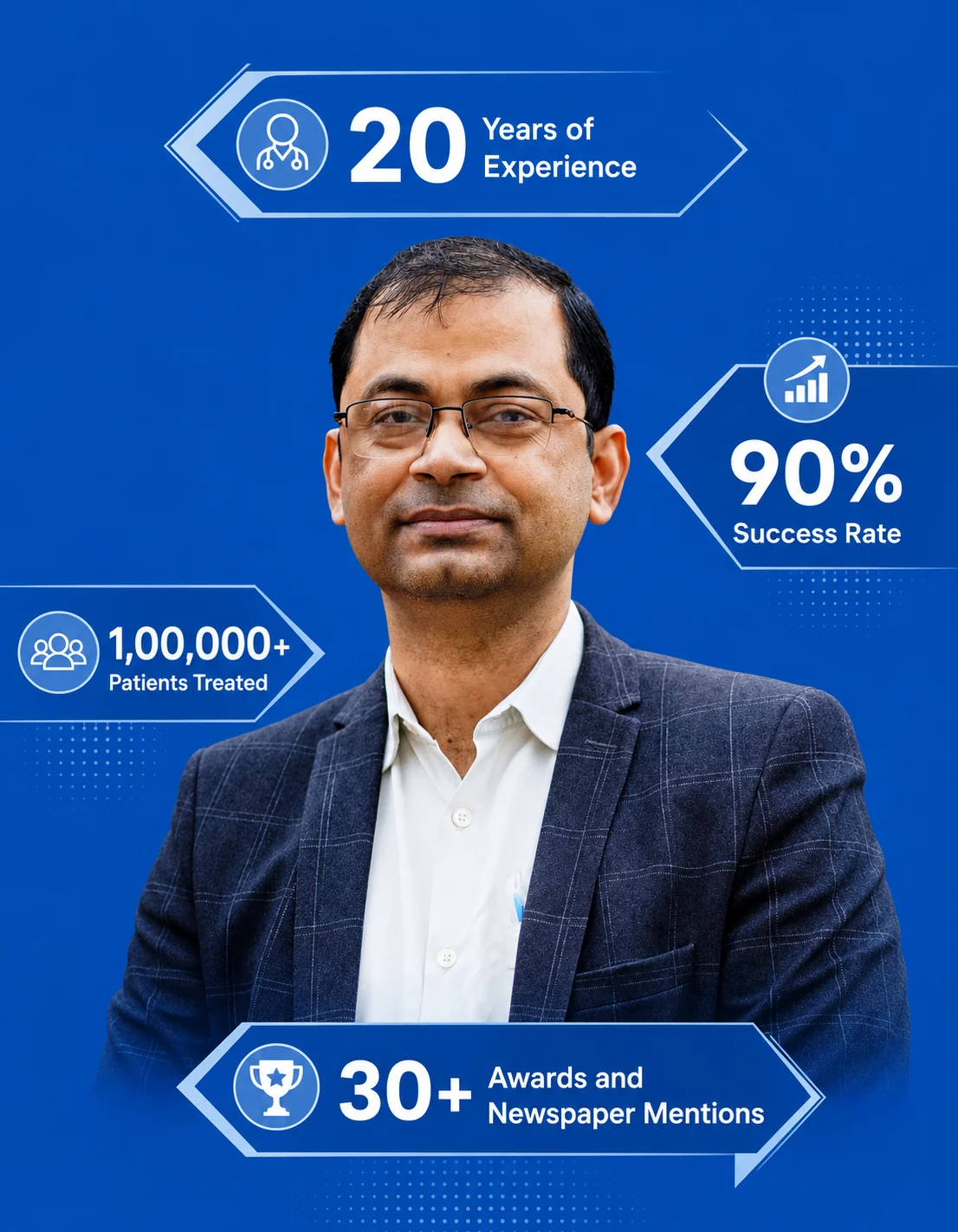 Dr Anwar Alam - Best Neurologist in Kankarbagh Patna Bihar
